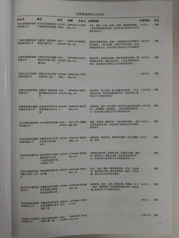 中国建筑材料企业黄页可开展精准营销，电话营销、邮件营销、传真营销等等多管齐下，圆您销售冠军梦