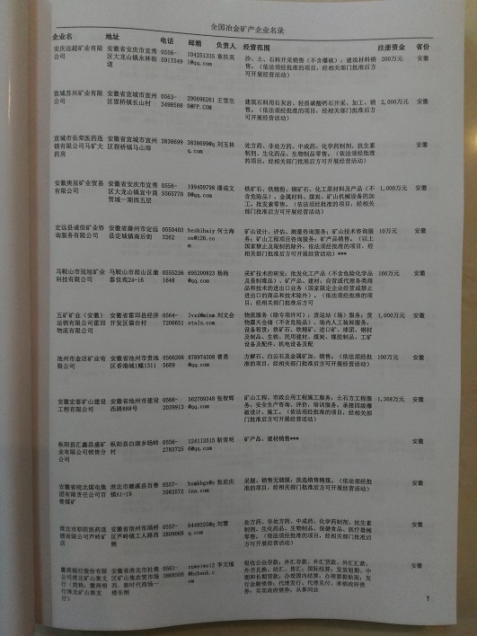 中国冶金企业黄页可开展精准营销，电话营销、邮件营销、传真营销等等多管齐下，圆您销售冠军梦