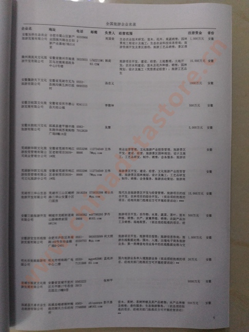 中国旅游企业黄页可开展精准营销，电话营销、邮件营销、传真营销等等多管齐下，圆您销售冠军梦