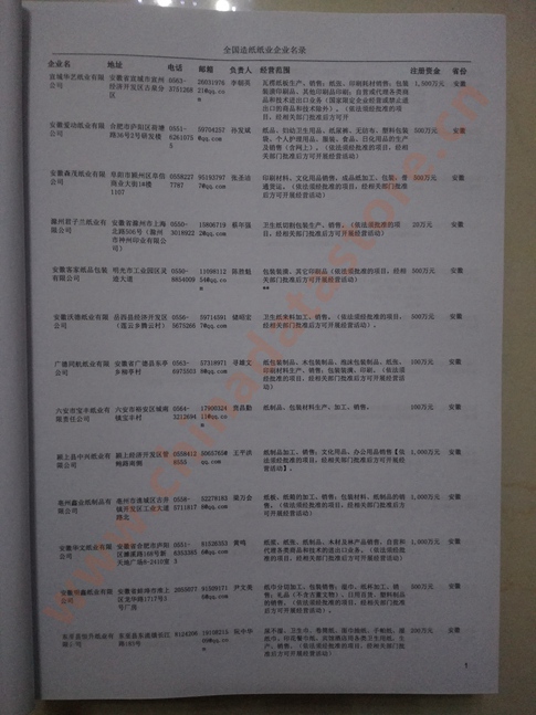 中国造纸及纸制品企业黄页可开展精准营销，电话营销、邮件营销、传真营销等等多管齐下，圆您销售冠军梦