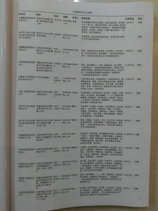 中国医药企业黄页可开展精准营销，电话营销、邮件营销、传真营销等等多管齐下，圆您销售冠军梦