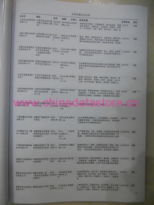 钢材企业黄页收录了最新的钢材企业名单，具有极高的营销价值，实实在在提高销售业绩