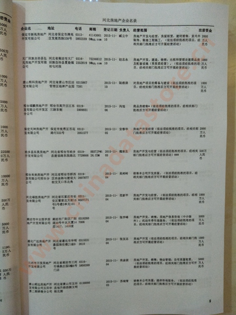 河北房地产企业黄页收录了最新的河北房地产企业名单，具有极高的营销价值，实实在在提高销售业绩