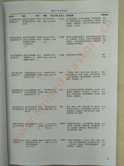 湖北广告企业黄页收录了最新的湖北广告企业名单，具有极高的营销价值，实实在在提高销售业绩